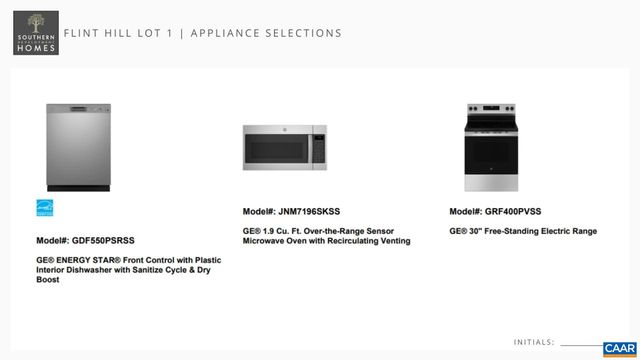 1 FLINT DR, Charlottesville, VA 22903