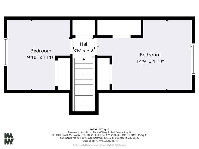 2806 Milburn Boulevard, Mishawaka, IN 46544