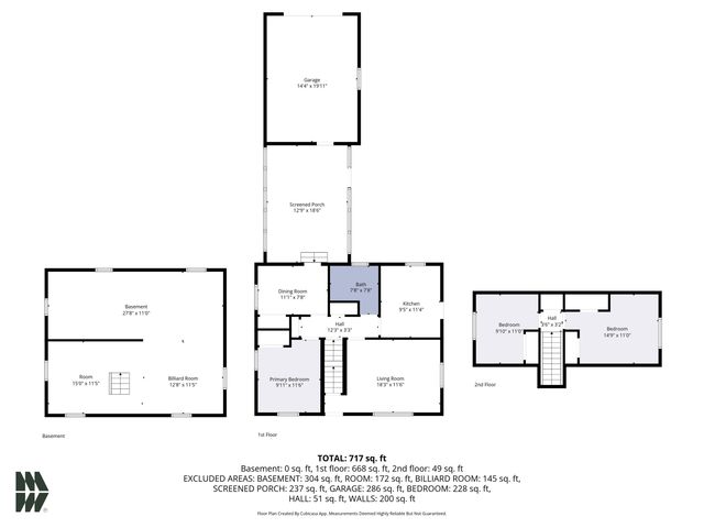 2806 Milburn Boulevard, Mishawaka, IN 46544