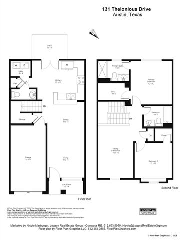 131 Thelonious DR 1503, Austin, TX 78745