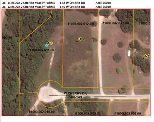 140 W Cherry Drive, Azle, TX 76020