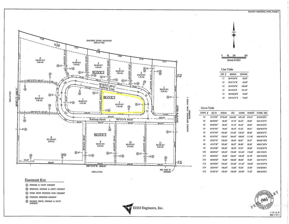 Lot 2 Block 1, Jerome, ID 83335