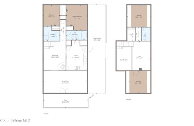 24805 N Cedar Mountain RD, Athol, ID 83801
