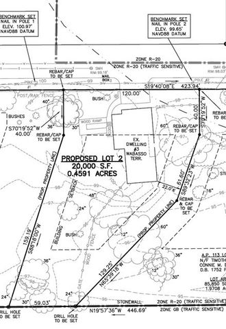 3 Wabasso Terrace, Middletown, RI 02842
