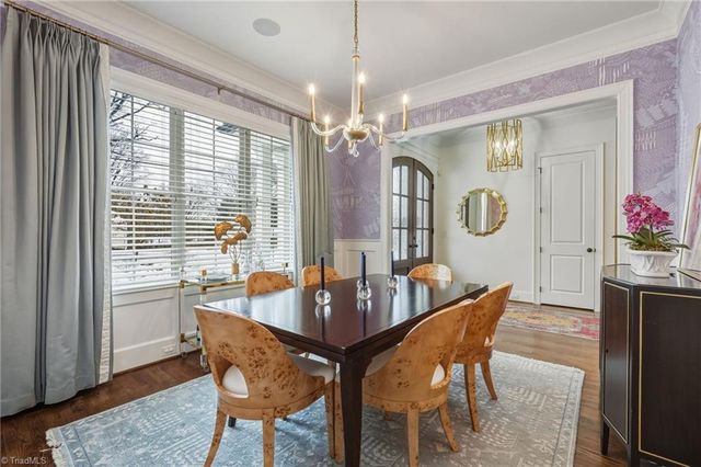 304 Pennsylvania Avenue, Winston-salem, NC 27104