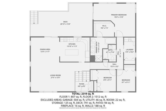 3333 Lake Johanna Boulevard, Arden Hills, MN 55112