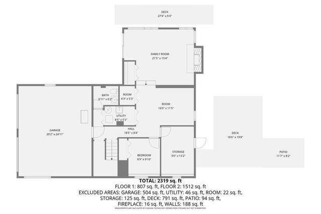 3333 Lake Johanna Boulevard, Arden Hills, MN 55112