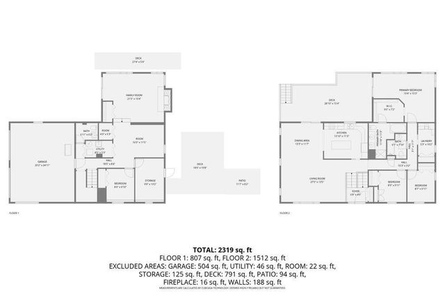3333 Lake Johanna Boulevard, Arden Hills, MN 55112