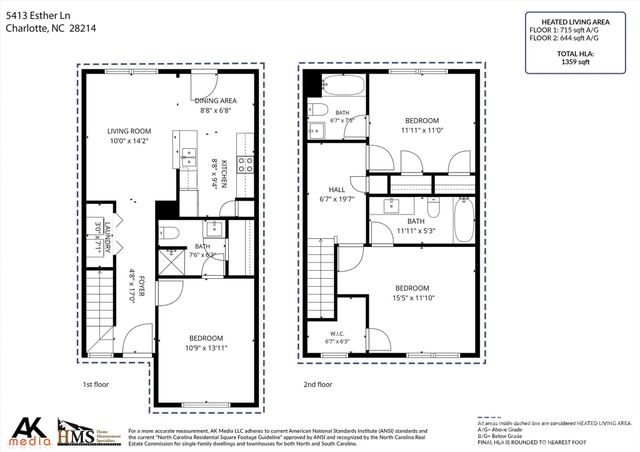 5413 Esther Lane, Charlotte, NC 28214