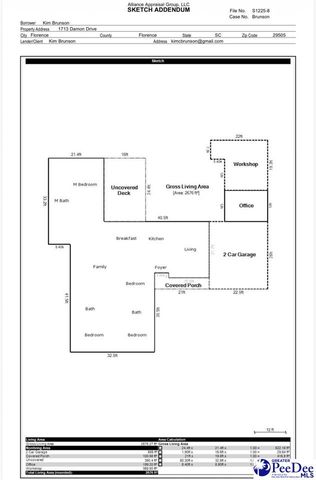 1713 Damon Dr., Florence, SC 29505