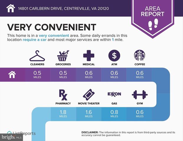 14801 CARLBERN DR, Centreville, VA 20120