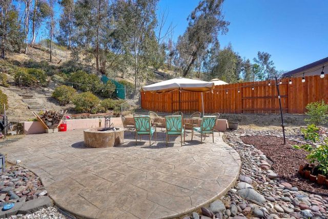 12543 Via Diego, San Diego, CA 92040