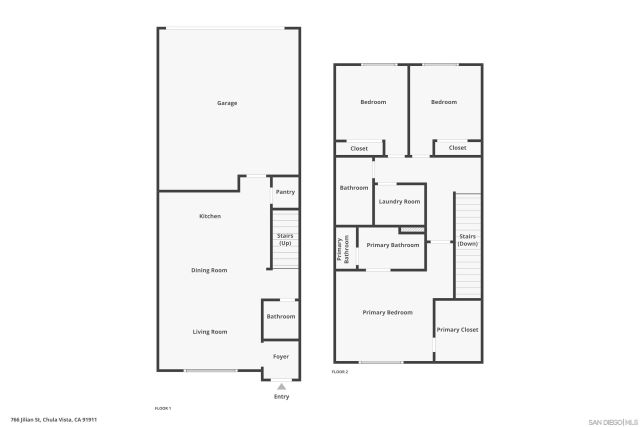 766 Jilian St 2, Chula Vista, CA 91911