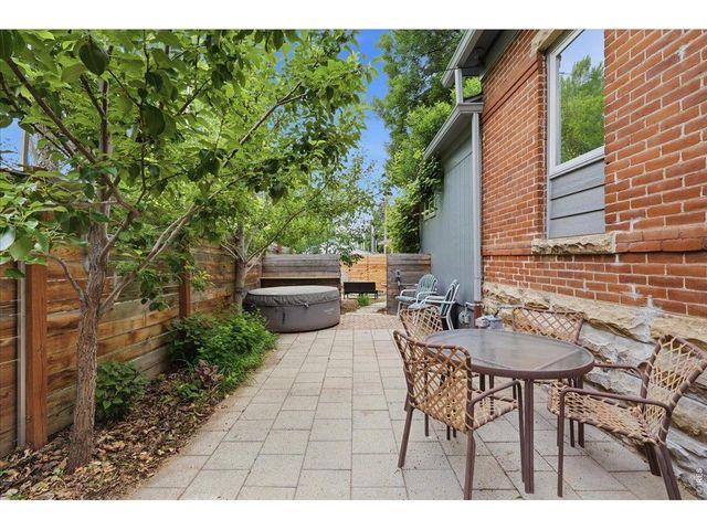 220 W 4th St, Loveland, CO 80537