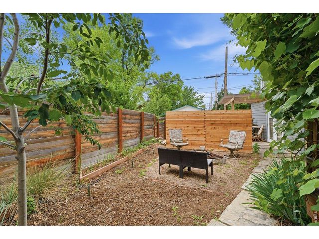 220 W 4th St, Loveland, CO 80537