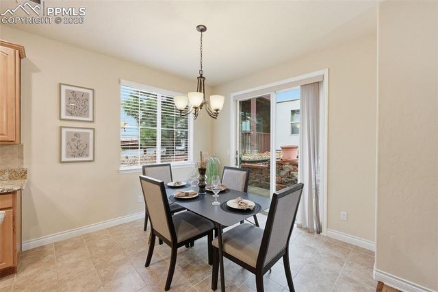 4417 Echo Court, Larkspur, CO 80118
