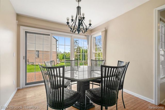7657 Windgate Circle, West Bloomfield, MI 48323