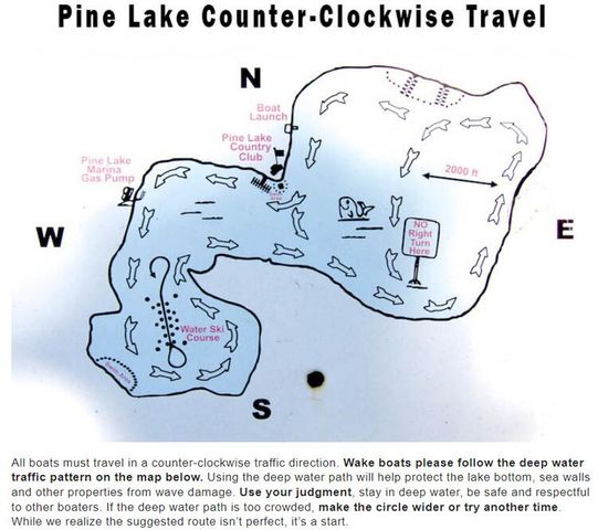 2330 N Pine Center Drive, West Bloomfield, MI 48323