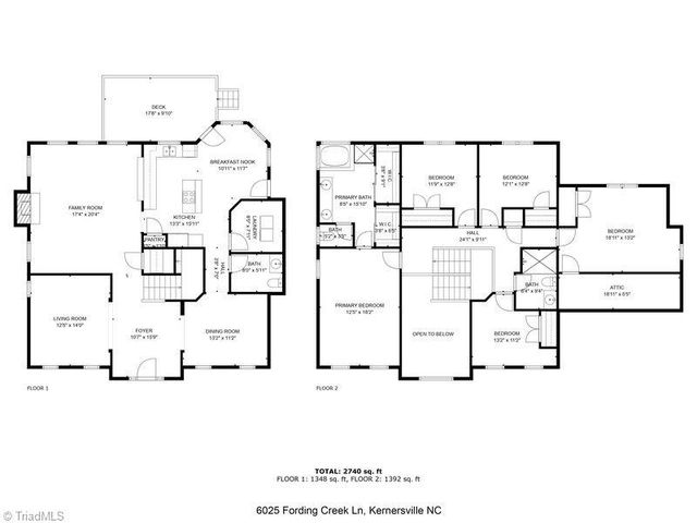 6025 Fording Creek Lane, Kernersville, NC 27284