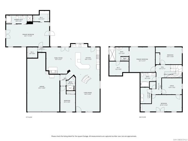 523 Hatherly St, Vista, CA 92083