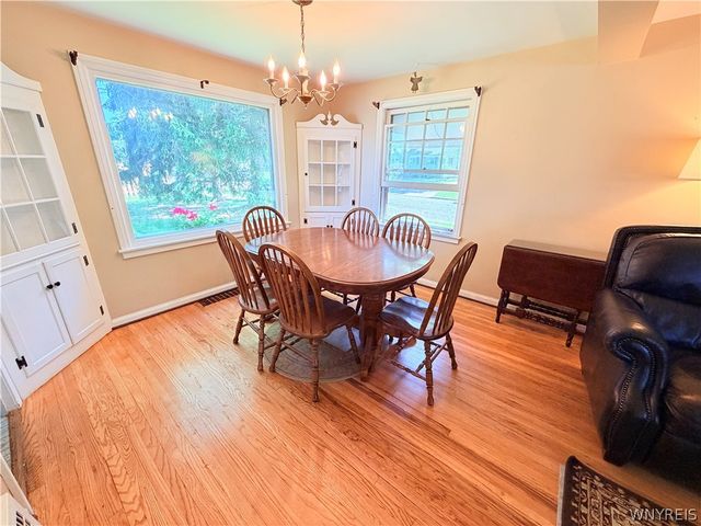 122 Turner Avenue, Buffalo, NY 14220
