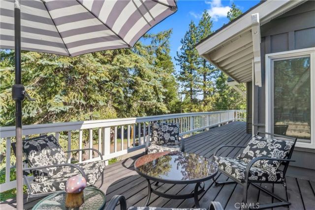 30955 Scenic Way, Running Springs, CA 92382