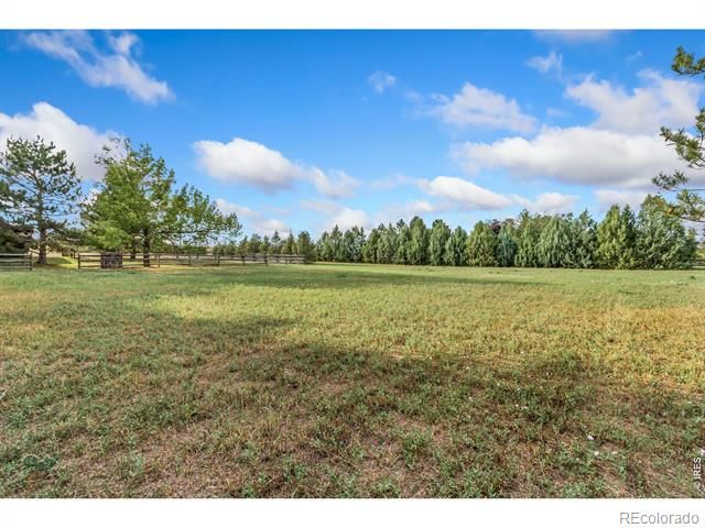 400 Gait Circle, Fort Collins, CO 80524