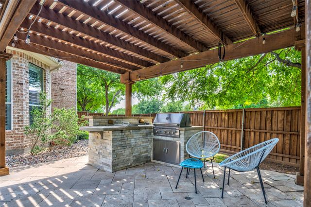 5214 Shoshone Drive, Frisco, TX 75034