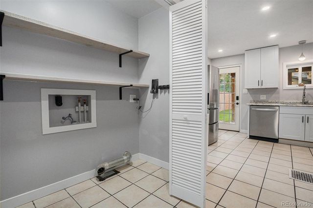 1020 Kalamath Street, Denver, CO 80204