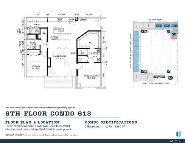 151 E 4th Pl Unit 613, Sioux Falls, SD 57104