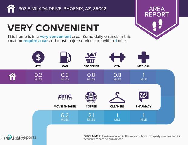 303 E MILADA Drive, Phoenix, AZ 85042