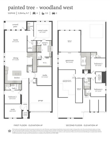 4728 Baytown Lane, Mckinney, TX 75071