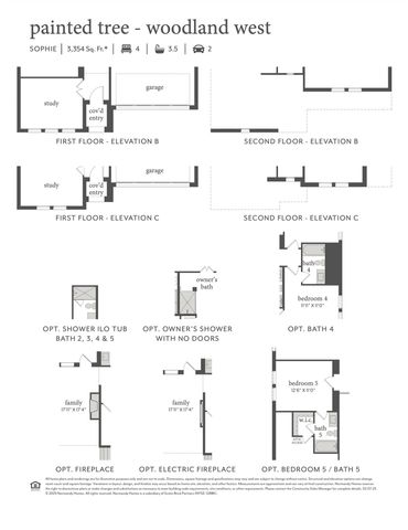 4728 Baytown Lane, Mckinney, TX 75071