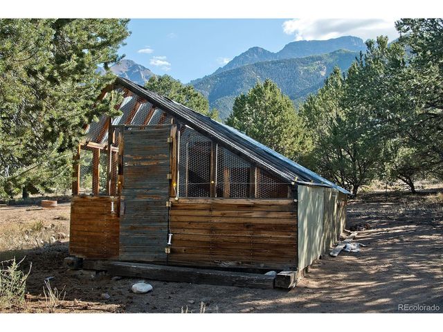 2077 Medicine Bow Overlook, Crestone, CO 81131