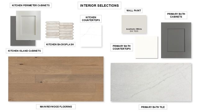 249 Rosemallow Lane, Waxahachie, TX 75165