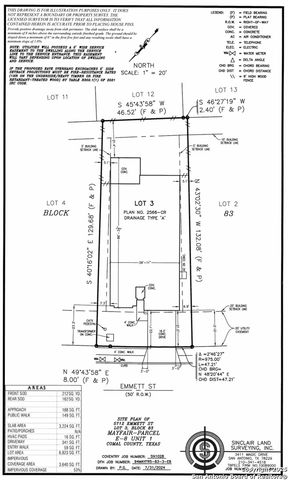 5712 Emmett Street, New Braunfels, TX 78130