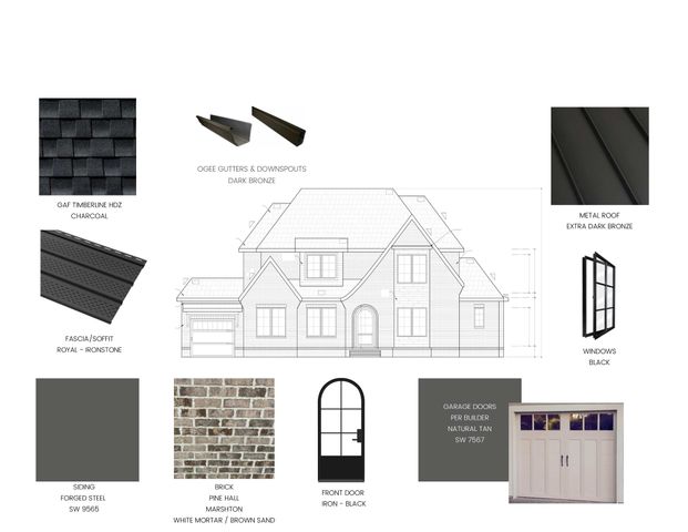 1738 Rigsby Ave, Murfreesboro, TN 37129