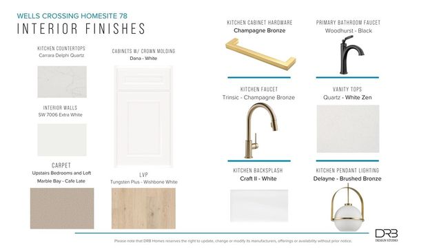 510 Vista Pond Drive, Seneca, SC 29678