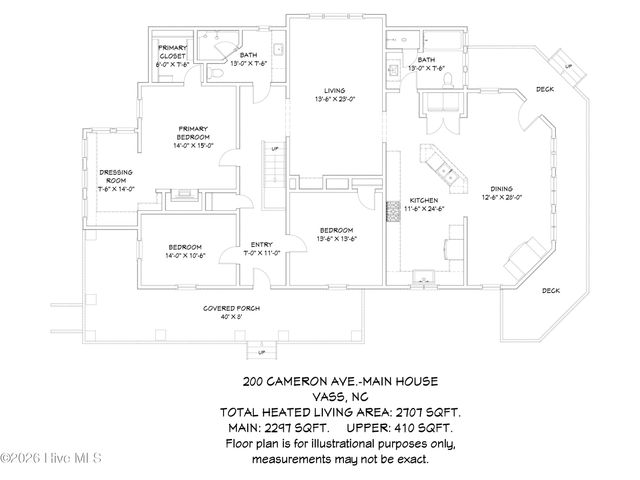 200 Cameron Avenue, Vass, NC 28394