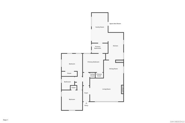 4594 Normandie Pl, La Mesa, CA 91942