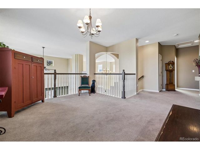 6142 Devinney Way, Arvada, CO 80004