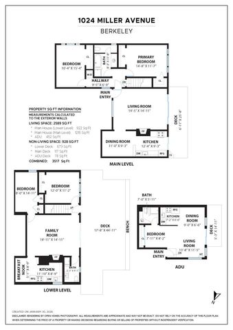 1024 1024 Miller Avenue, Berkeley, CA 94708