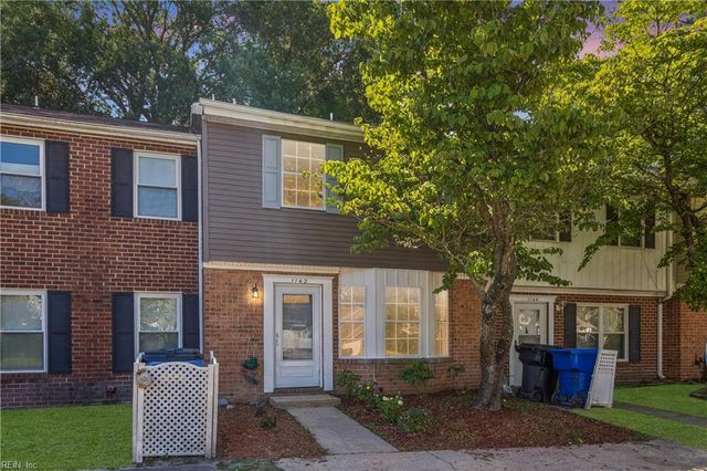 1142 Clear Springs RD, Virginia Beach, VA 23464