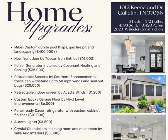1012 Keeneland Dr, Gallatin, TN 37066