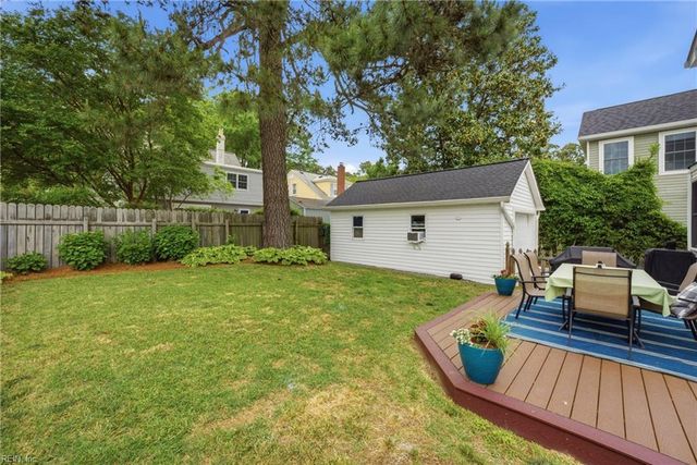 6159 Rolfe Ave, Norfolk, VA 23508