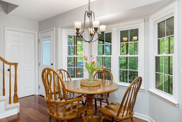 707 Rocky Shadows Drive, Chattanooga, TN 37421