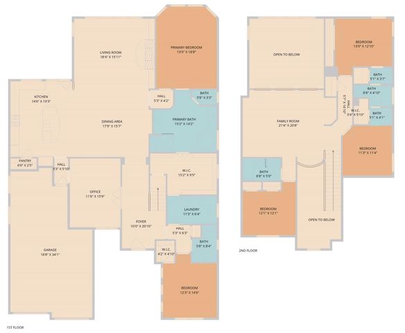 219 GRANT CANNON LN, Austin, TX 78738
