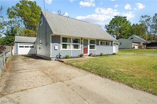 1115 41st Street NW, Canton, OH 44709