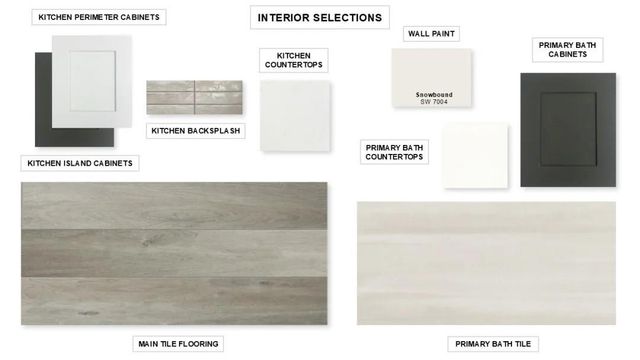 26758 Trailblazers Run, Montgomery, TX 77316