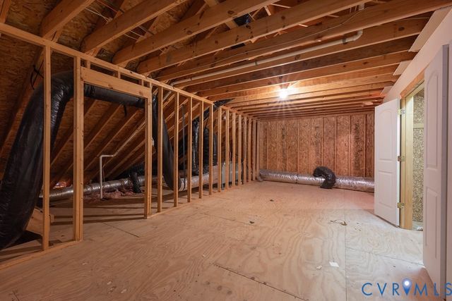 2105 Wolverine Dr, Henrico, VA 23228